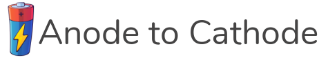 Anode to cathode logo